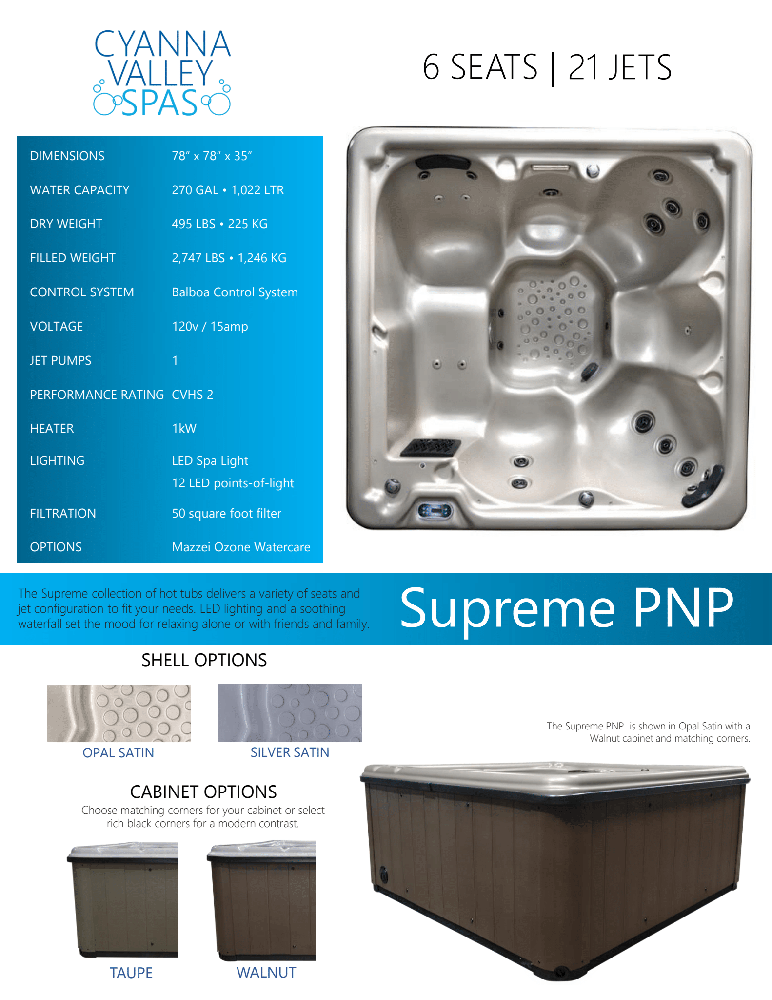 Supreme PNP